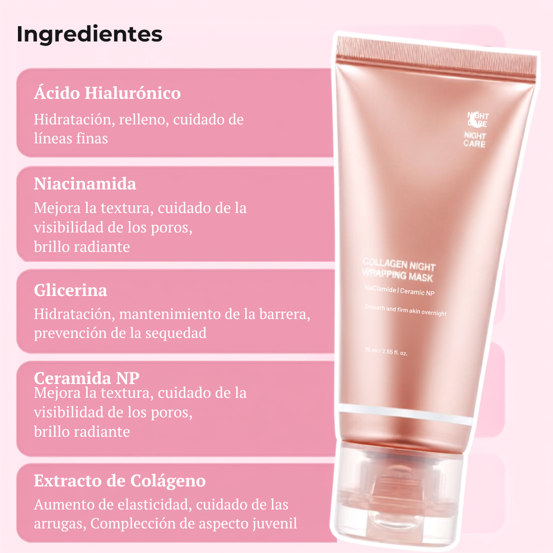 Set 2 Mascarillas Envolventes de Colágeno