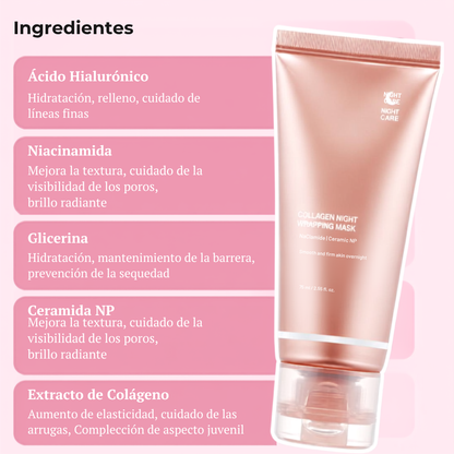 Set 2 Mascarillas Envolventes de Colágeno